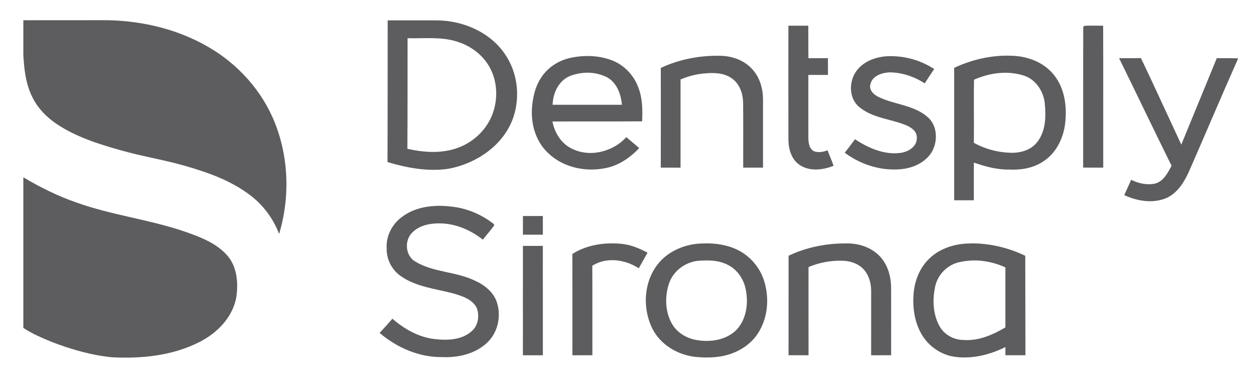 dentsply sirona dentsply_sirona